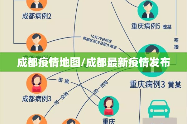成都疫情地图/成都最新疫情发布