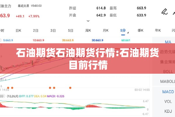 石油期货石油期货行情:石油期货目前行情