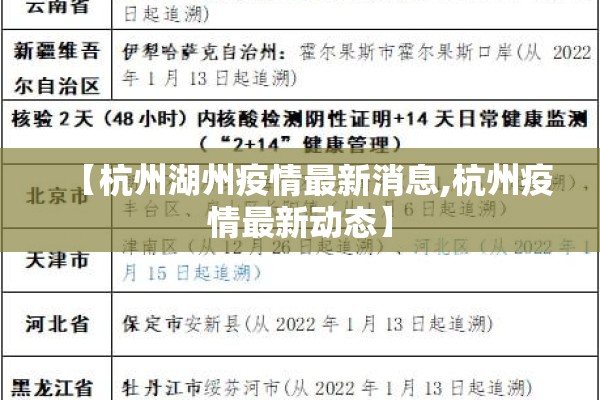 【杭州湖州疫情最新消息,杭州疫情最新动态】 【杭州湖州疫情最新消息,杭州疫情最新动态】