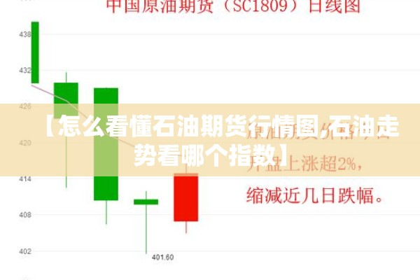【怎么看懂石油期货行情图,石油走势看哪个指数】 【怎么看懂石油期货行情图,石油走势看哪个指数】