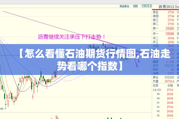 【怎么看懂石油期货行情图,石油走势看哪个指数】 【怎么看懂石油期货行情图,石油走势看哪个指数】