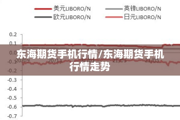 东海期货手机行情/东海期货手机行情走势 东海期货手机行情/东海期货手机行情走势