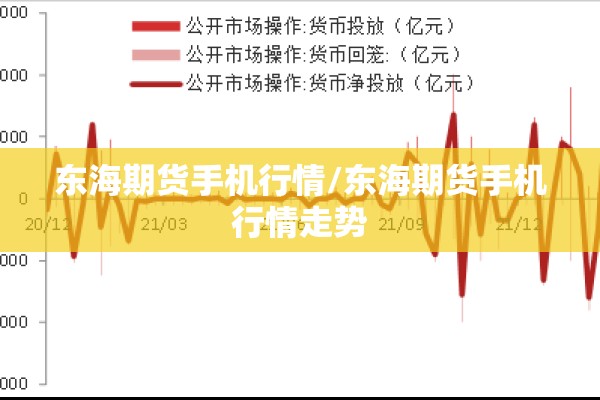 东海期货手机行情/东海期货手机行情走势 东海期货手机行情/东海期货手机行情走势