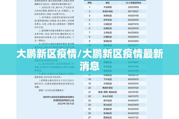 大鹏新区疫情/大鹏新区疫情最新消息