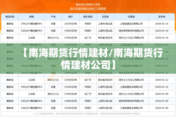 【南海期货行情建材/南海期货行情建材公司】 【南海期货行情建材/南海期货行情建材公司】