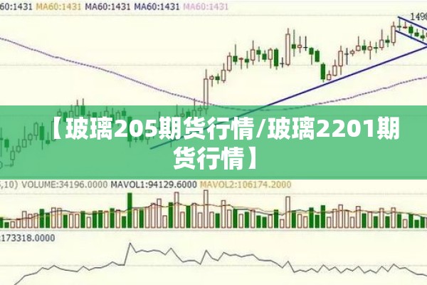 【玻璃205期货行情/玻璃2201期货行情】 【玻璃205期货行情/玻璃2201期货行情】