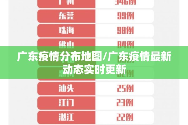 广东疫情分布地图/广东疫情最新动态实时更新