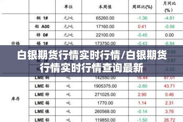 白银期货行情实时行情/白银期货行情实时行情查询最新