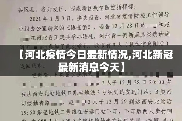 【河北疫情今日最新情况,河北新冠最新消息今天】