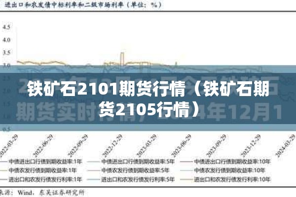 铁矿石2101期货行情（铁矿石期货2105行情）