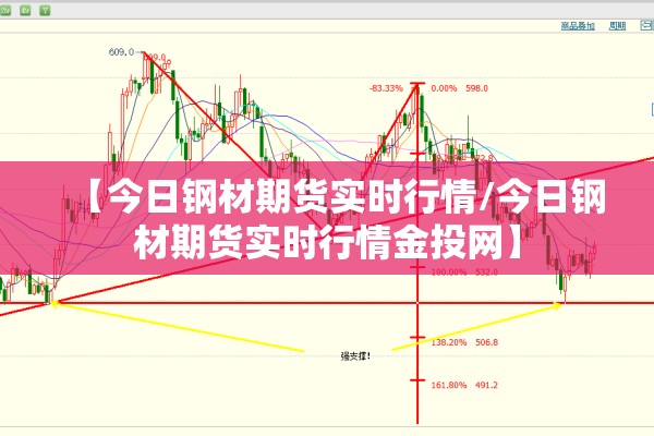 【今日钢材期货实时行情/今日钢材期货实时行情金投网】