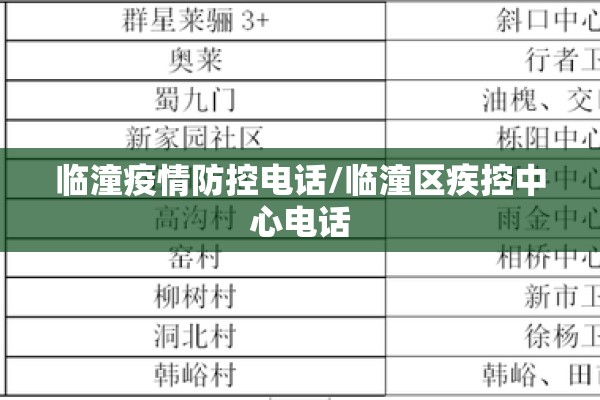 临潼疫情防控电话/临潼区疾控中心电话