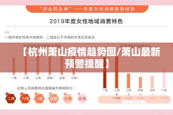 【杭州萧山疫情趋势图/萧山最新预警提醒】