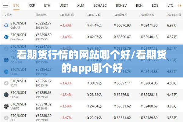 看期货行情的网站哪个好/看期货的app哪个好 看期货行情的网站哪个好/看期货的app哪个好