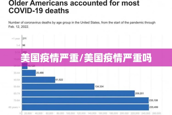 美国疫情严重/美国疫情严重吗