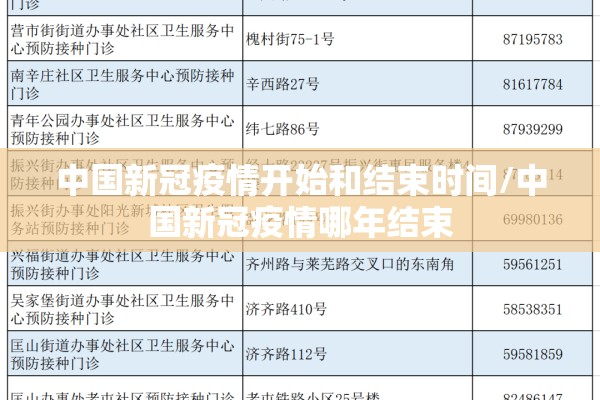 中国新冠疫情开始和结束时间/中国新冠疫情哪年结束 中国新冠疫情开始和结束时间/中国新冠疫情哪年结束