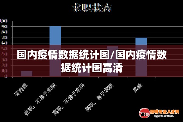 国内疫情数据统计图/国内疫情数据统计图高清 国内疫情数据统计图/国内疫情数据统计图高清
