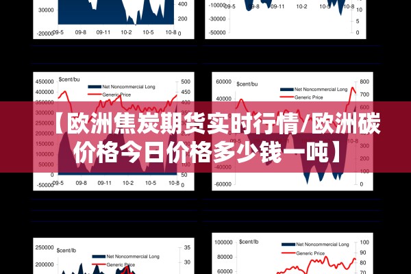 【欧洲焦炭期货实时行情/欧洲碳价格今日价格多少钱一吨】