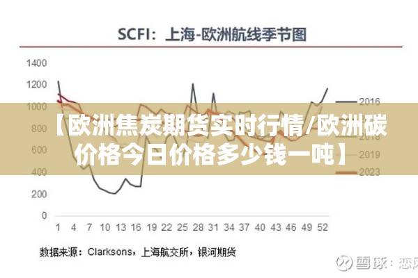 【欧洲焦炭期货实时行情/欧洲碳价格今日价格多少钱一吨】 【欧洲焦炭期货实时行情/欧洲碳价格今日价格多少钱一吨】
