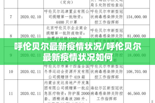 呼伦贝尔最新疫情状况/呼伦贝尔最新疫情状况如何