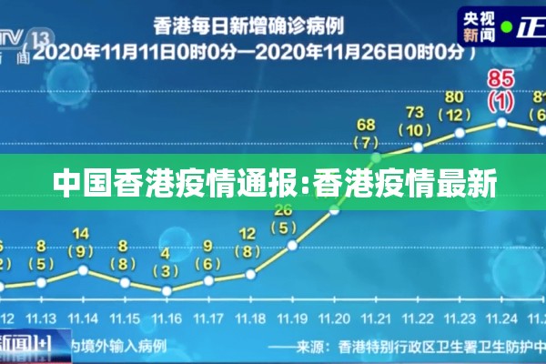 中国香港疫情通报:香港疫情最新