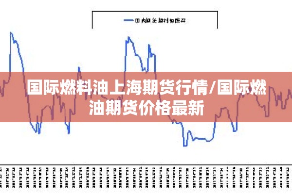 国际燃料油上海期货行情/国际燃油期货价格最新