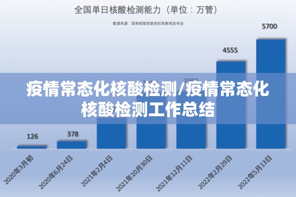 疫情常态化核酸检测/疫情常态化核酸检测工作总结