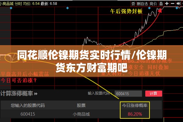 同花顺伦镍期货实时行情/伦镍期货东方财富期吧