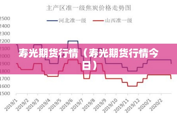 寿光期货行情(寿光期货行情今日) 寿光期货行情(寿光期货行情今日)