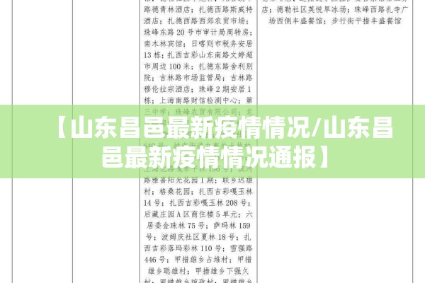 【山东昌邑最新疫情情况/山东昌邑最新疫情情况通报】