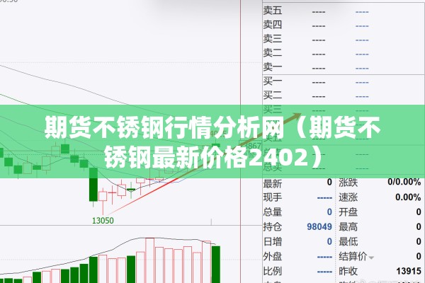 期货不锈钢行情分析网（期货不锈钢最新价格2402）