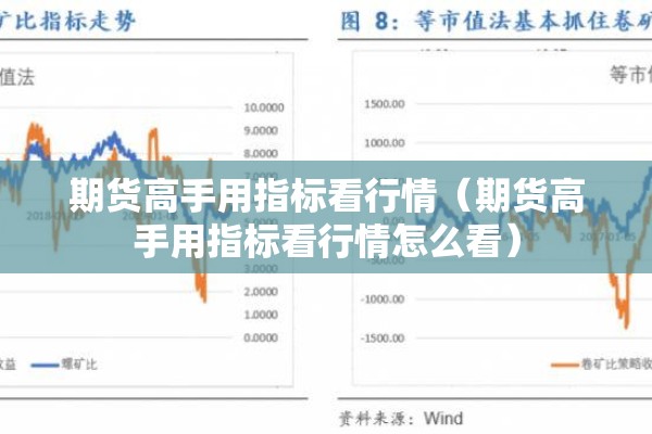 期货高手用指标看行情（期货高手用指标看行情怎么看）