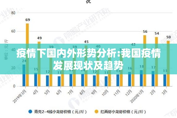 成都疫情地图/成都最新疫情发布