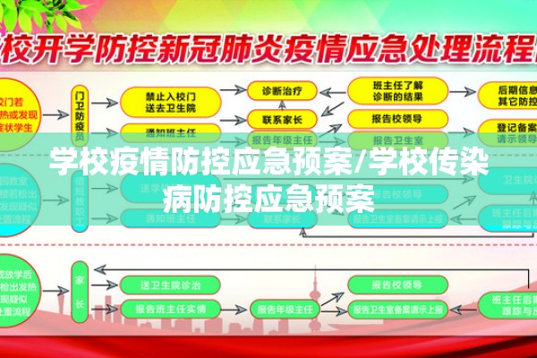 学校疫情防控应急预案/学校传染病防控应急预案 学校疫情防控应急预案/学校传染病防控应急预案