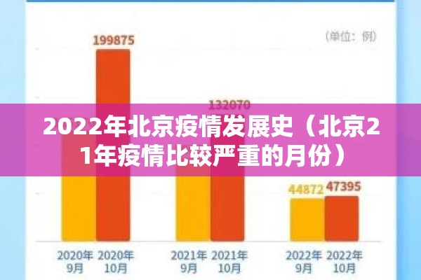 成都疫情地图/成都最新疫情发布