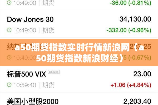 a50期货指数实时行情新浪网(a50期货指数新浪财经) a50期货指数实时行情新浪网(a50期货指数新浪财经)