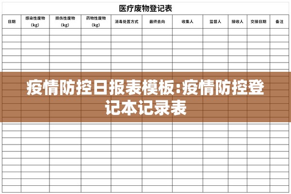疫情防控日报表模板:疫情防控登记本记录表
