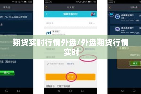 期货实时行情外盘/外盘期货行情 实时