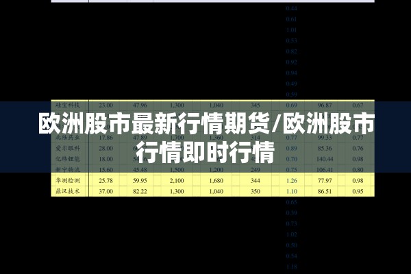 欧洲股市最新行情期货/欧洲股市行情即时行情 欧洲股市最新行情期货/欧洲股市行情即时行情