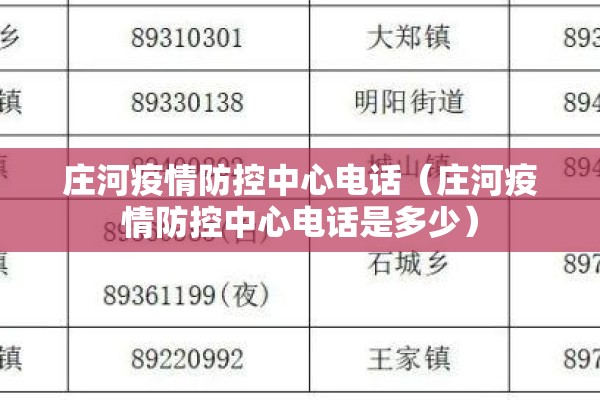 庄河疫情防控中心电话(庄河疫情防控中心电话是多少) 庄河疫情防控中心电话(庄河疫情防控中心电话是多少)
