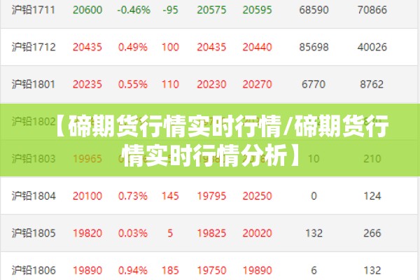 最新的疫情报表（疫情最新汇总）