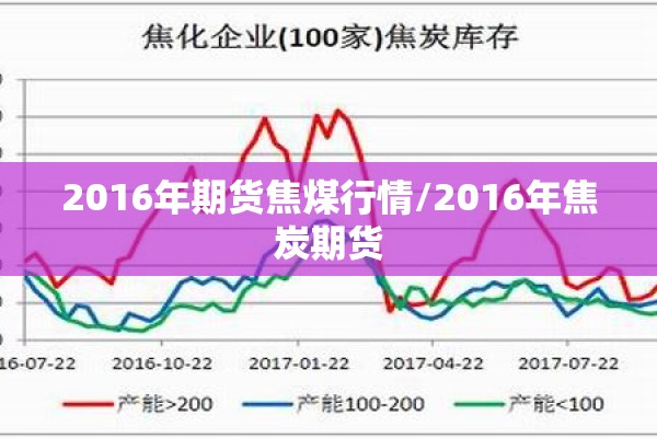 高速免费时间2020疫情（高速免费最新通知）