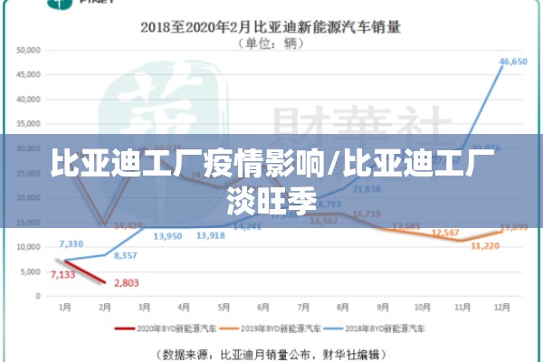 中国新冠疫情开始和结束时间/中国新冠疫情哪年结束