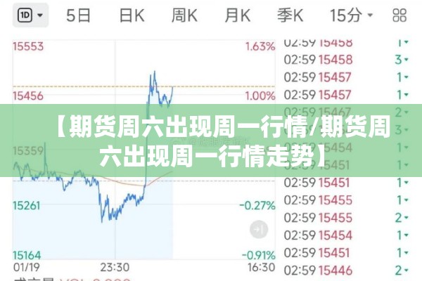 疫情防控应急处置流程/疫情处置方案