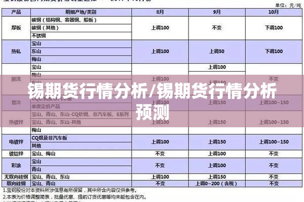 【全球疫情分布地图网址,全球疫情最新版本】