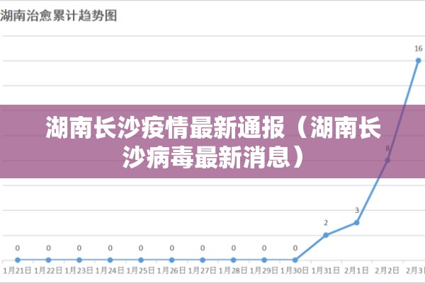 【期货周六出现周一行情/期货周六出现周一行情走势】