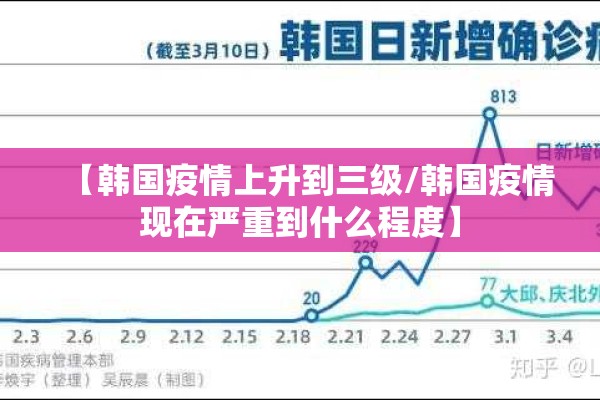 【常熟疫情确诊人数/2022年1月1日常熟疫情】