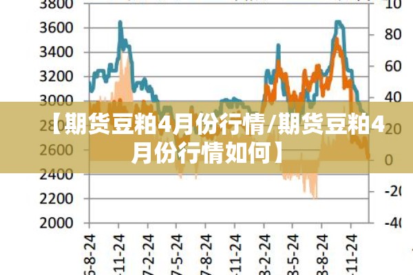 【期货豆粕4月份行情/期货豆粕4月份行情如何】
