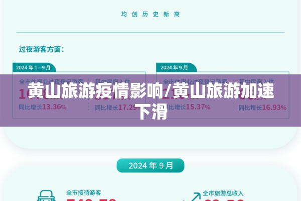 近期期货行情:近期期货行情分析