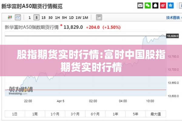 股指期货实时行情:富时中国股指期货实时行情 股指期货实时行情:富时中国股指期货实时行情